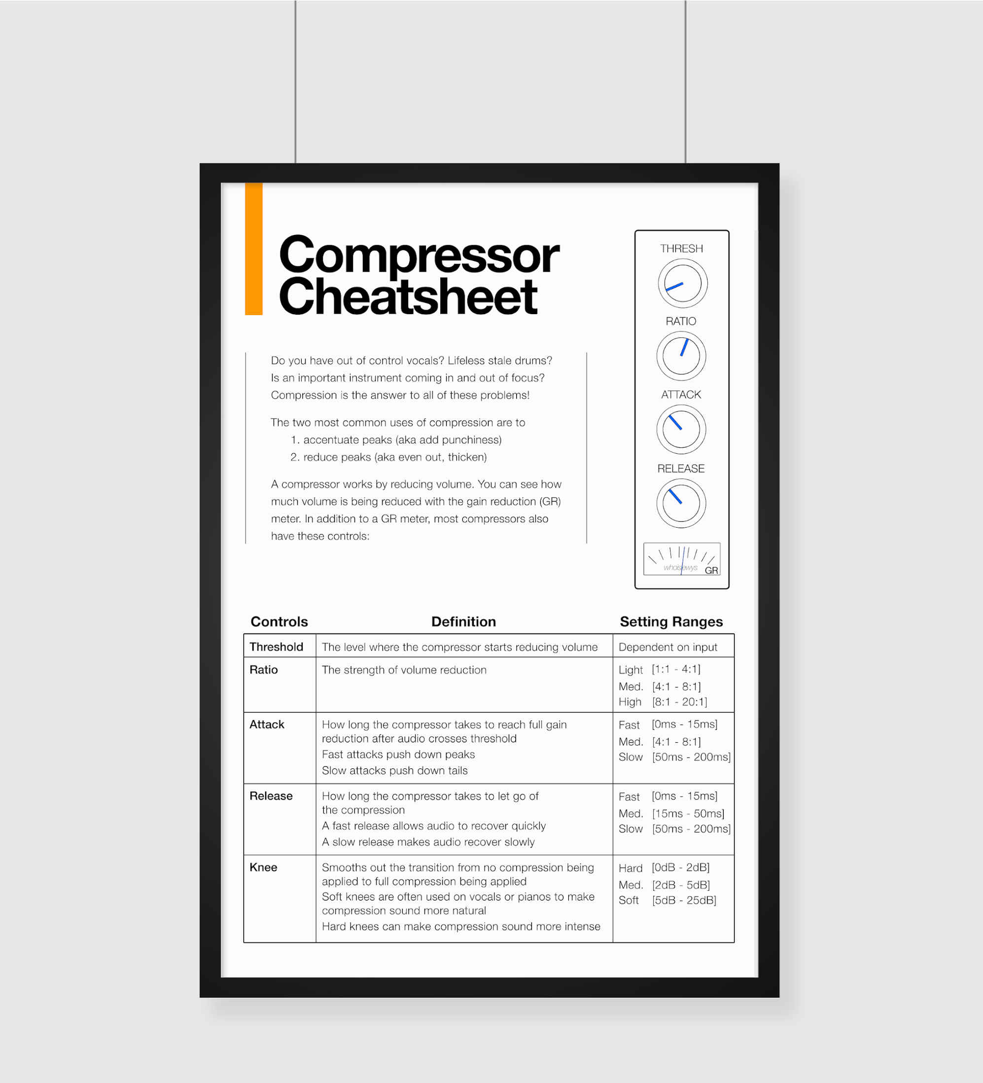 cheatsheet poster